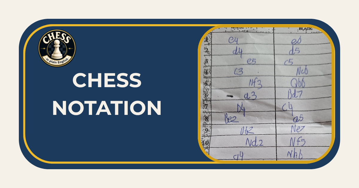 Chess Notation Explained: How to Read and Write Any Chess Game